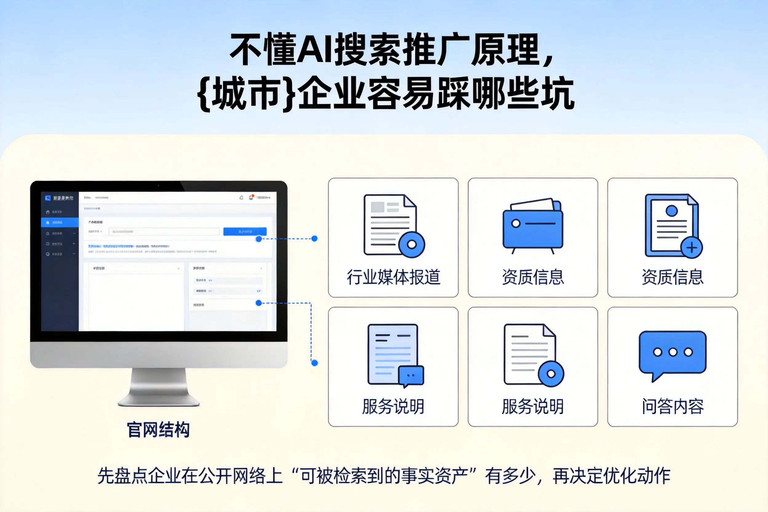 不懂AI搜索推广原理,遵义企业容易踩哪些坑