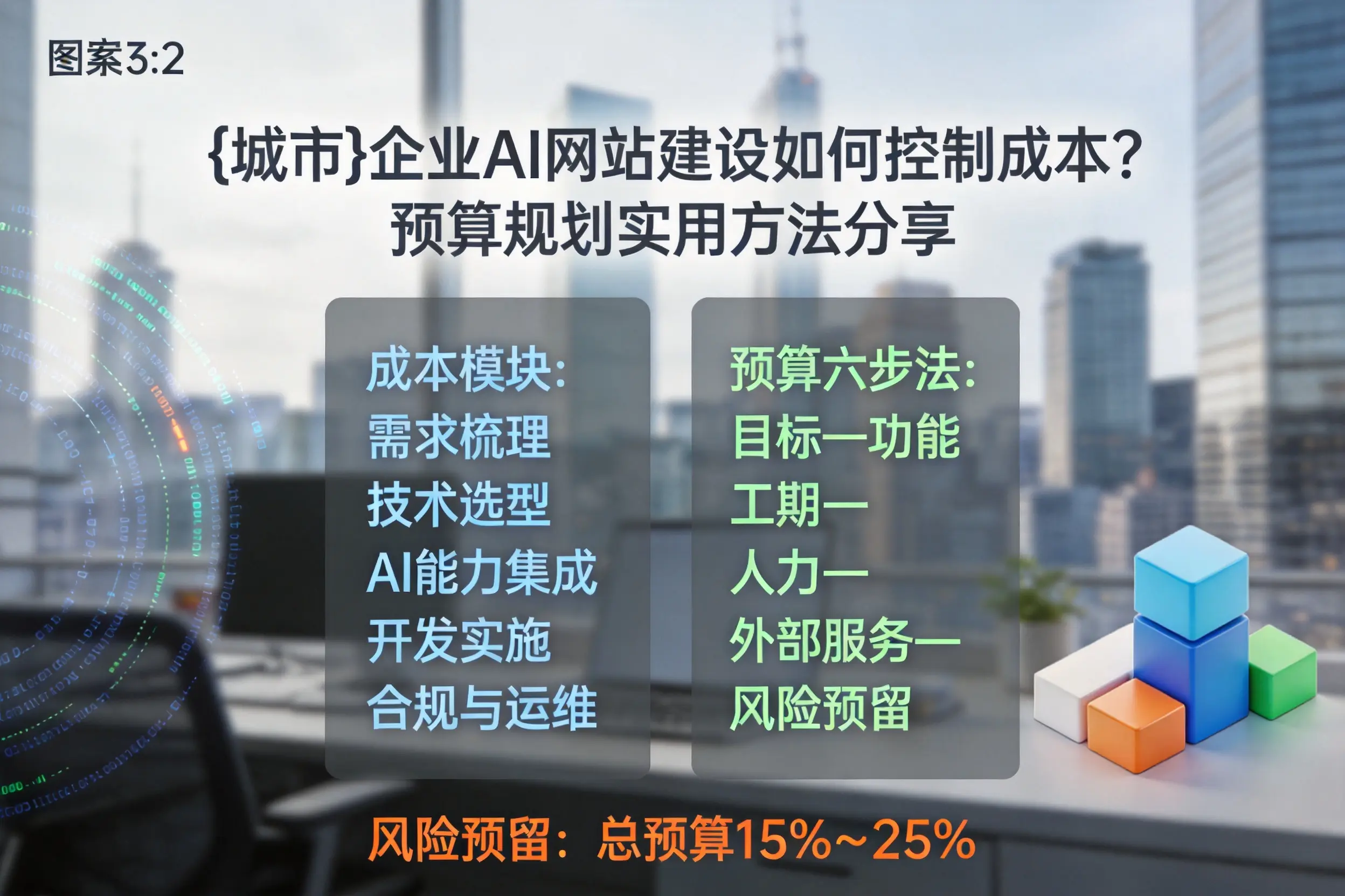 遵义企业AI网站建设如何控制成本？预算规划实用方法分享