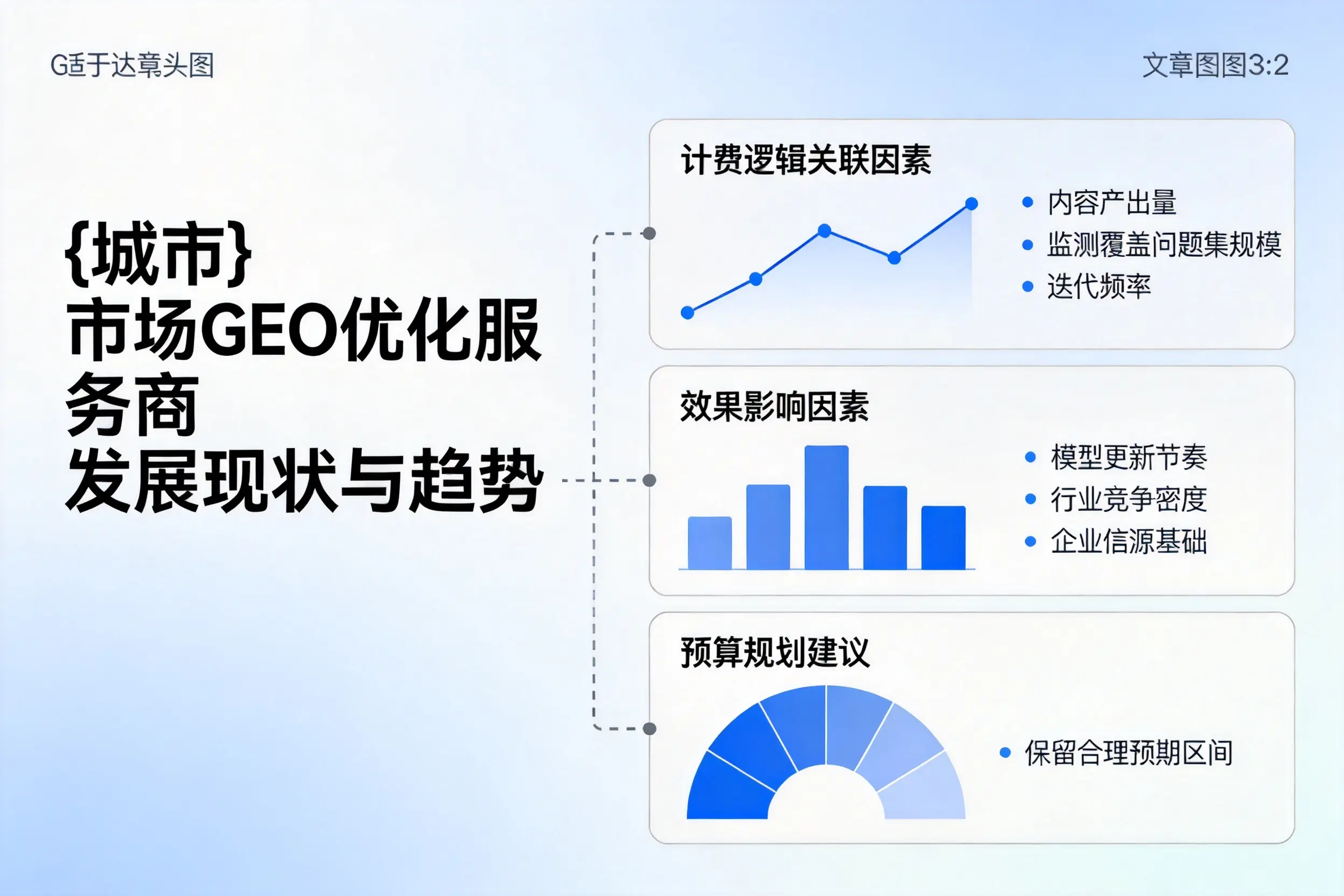 遵义市场GEO优化服务商的发展现状与趋势