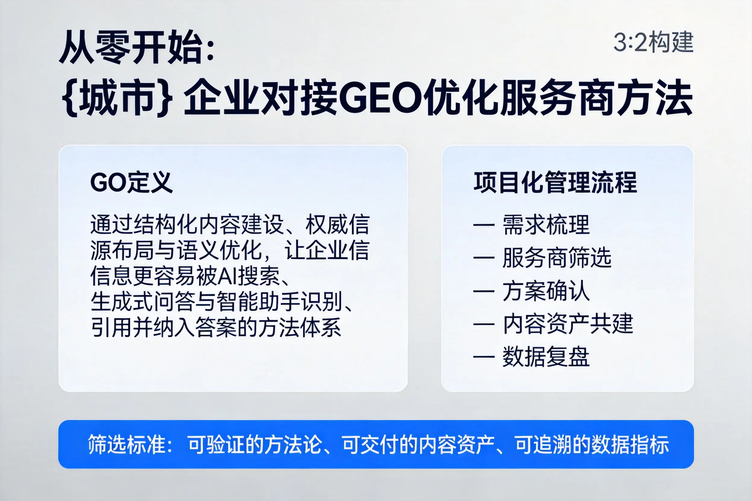 从零开始：遵义企业对接GEO优化服务商方法