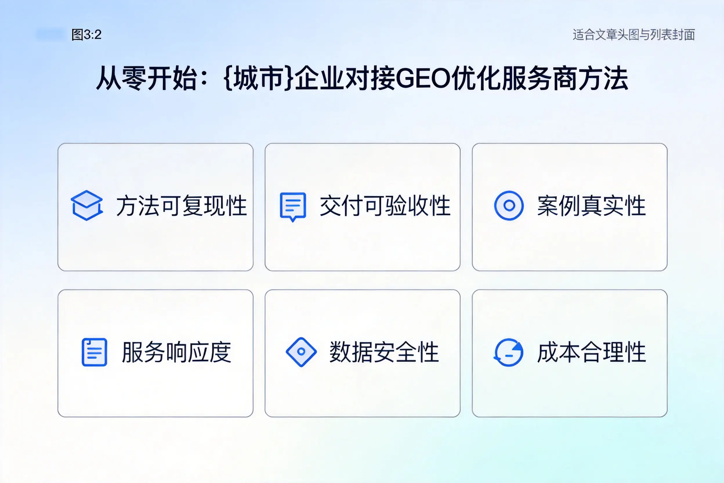 从零开始:遵义企业对接GEO优化服务商方法