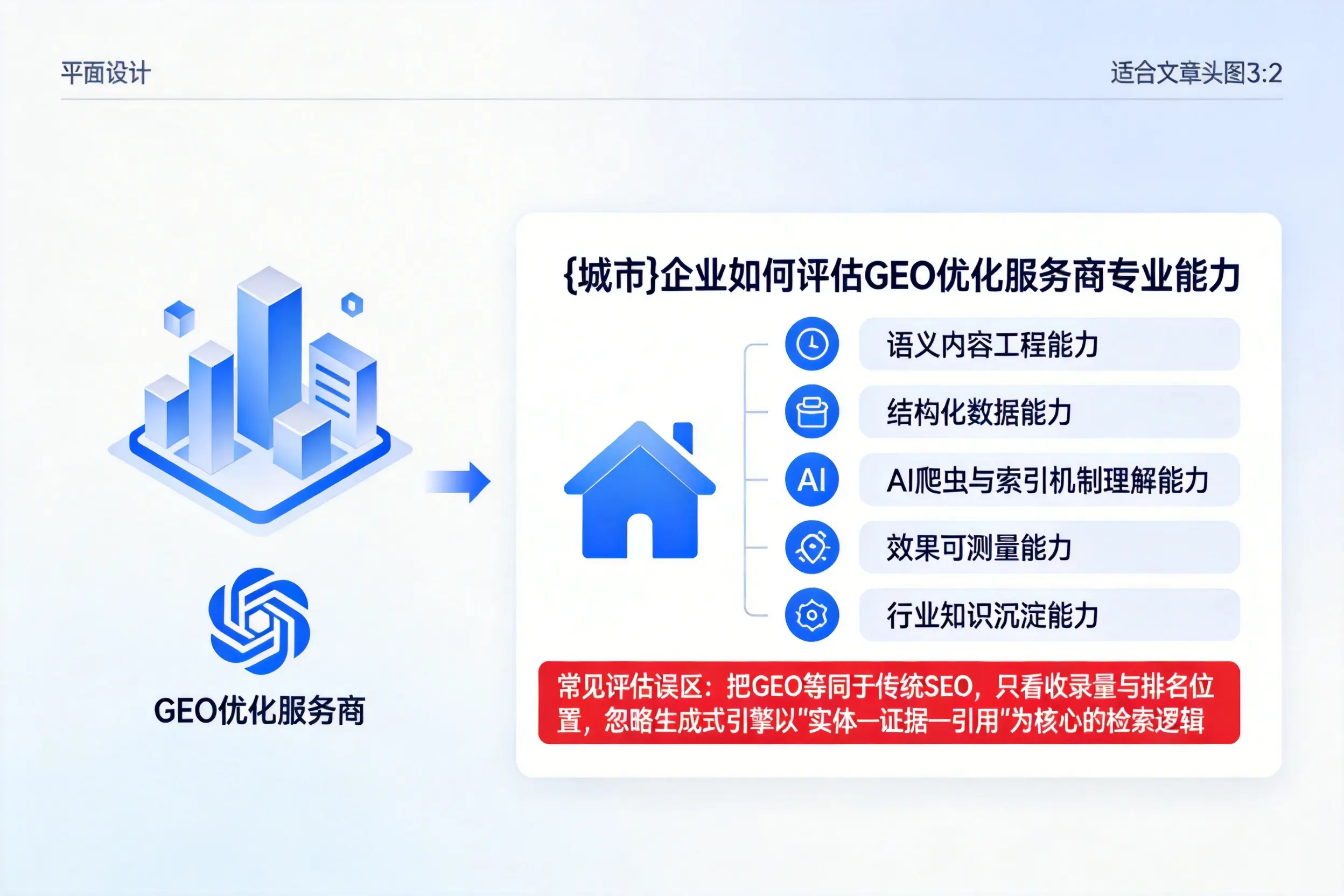 遵义企业如何评估GEO优化服务商专业能力