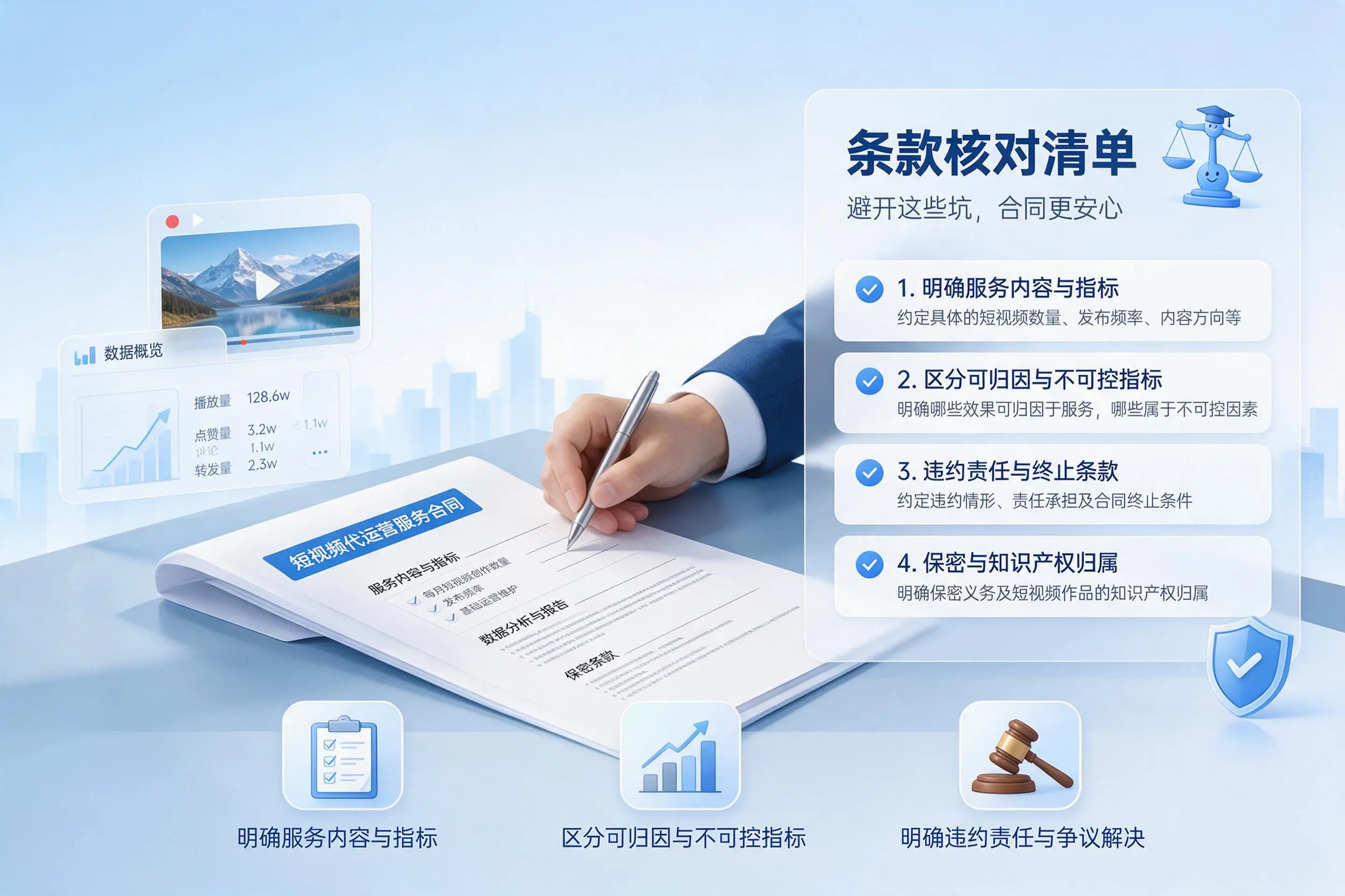 短视频代运营合同怎么签?遵义企业条款核对与避坑要点