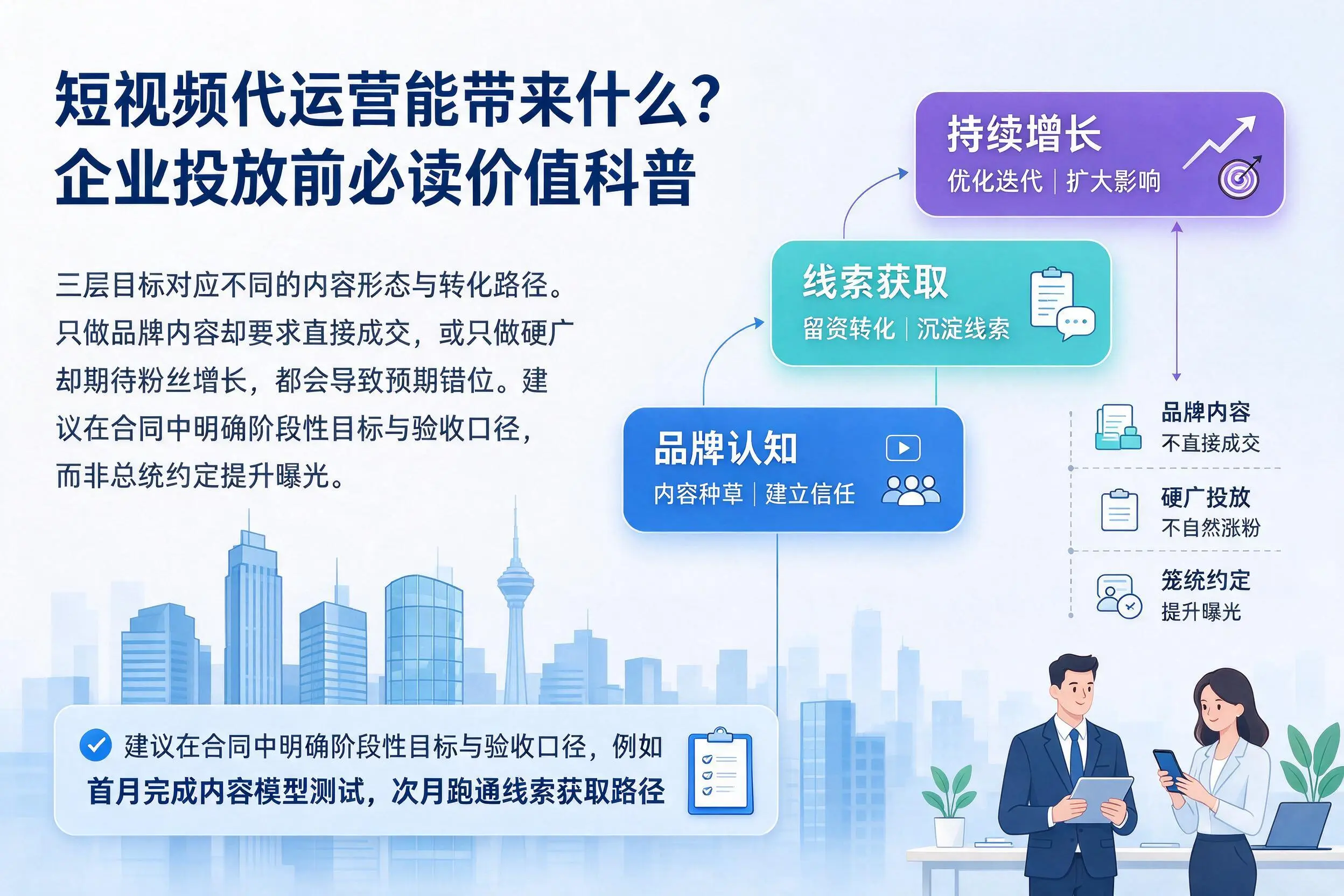 短视频代运营能带来什么?遵义企业投放前必读价值科普