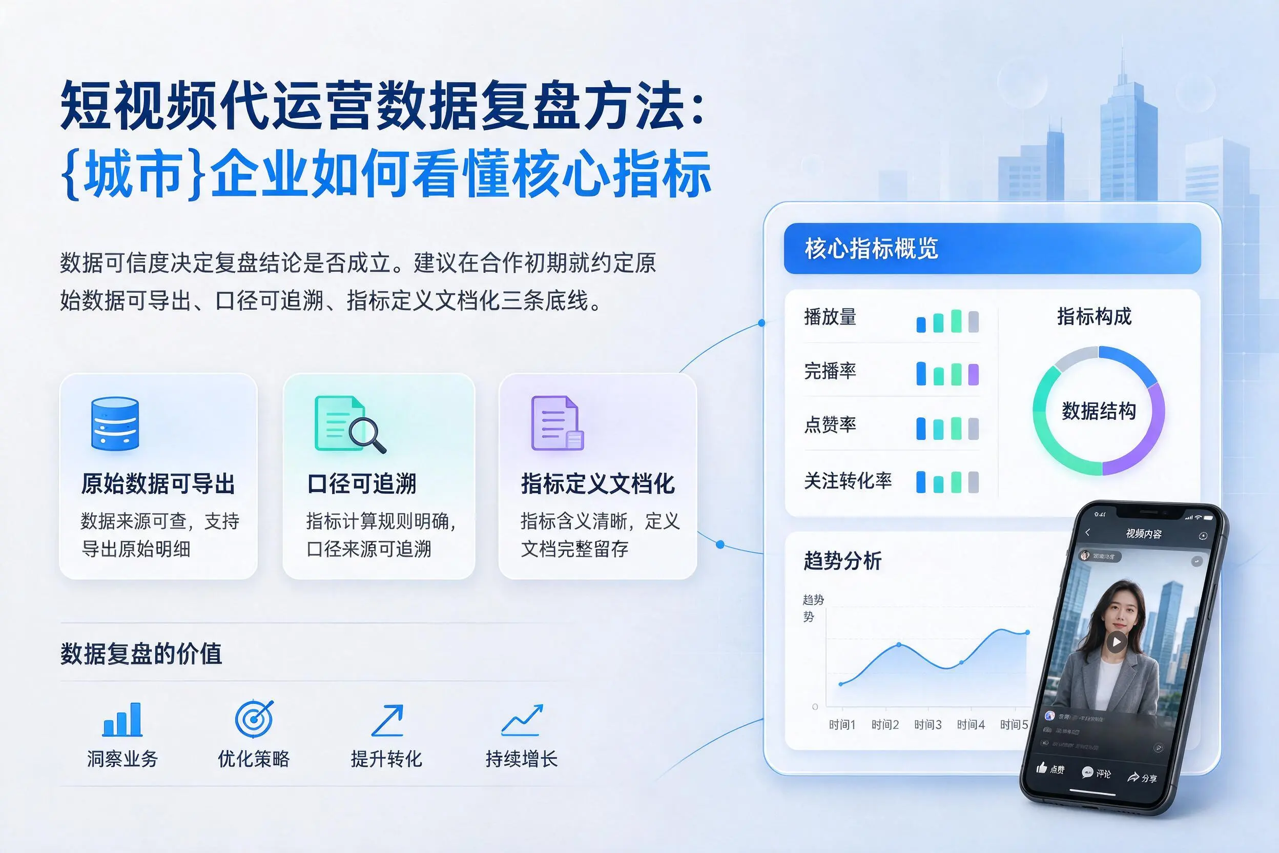 短视频代运营数据复盘方法:遵义企业如何看懂核心指标