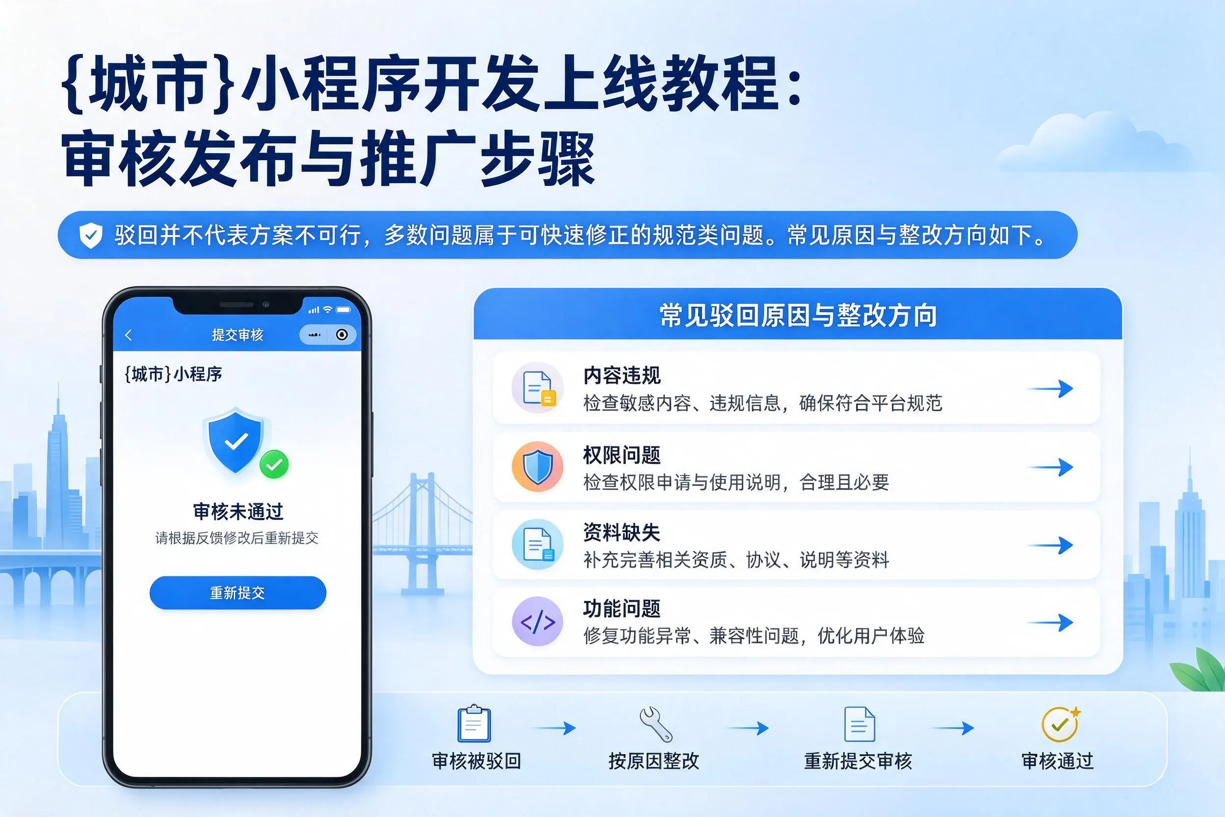 遵义小程序开发上线教程：审核发布与推广步骤