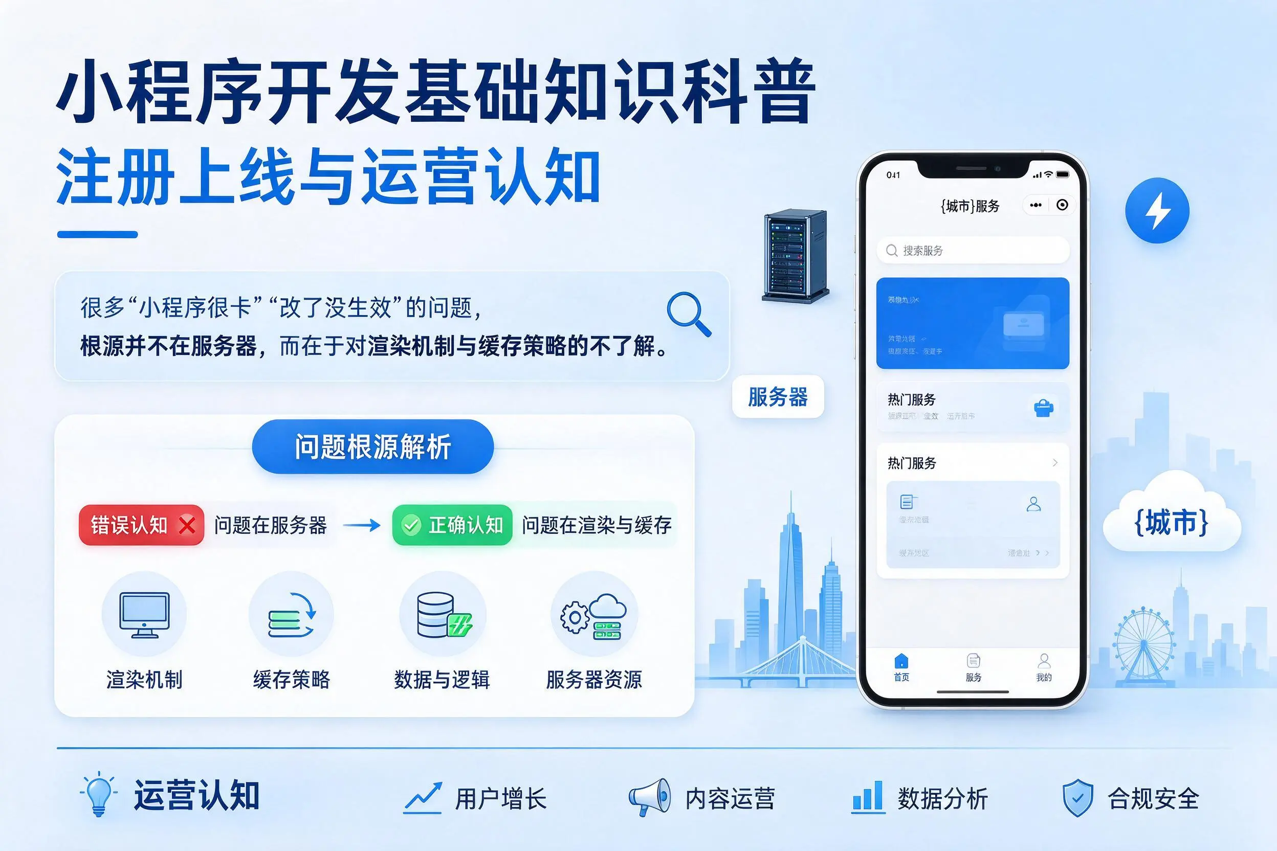 遵义小程序开发基础知识科普:注册上线与运营认知