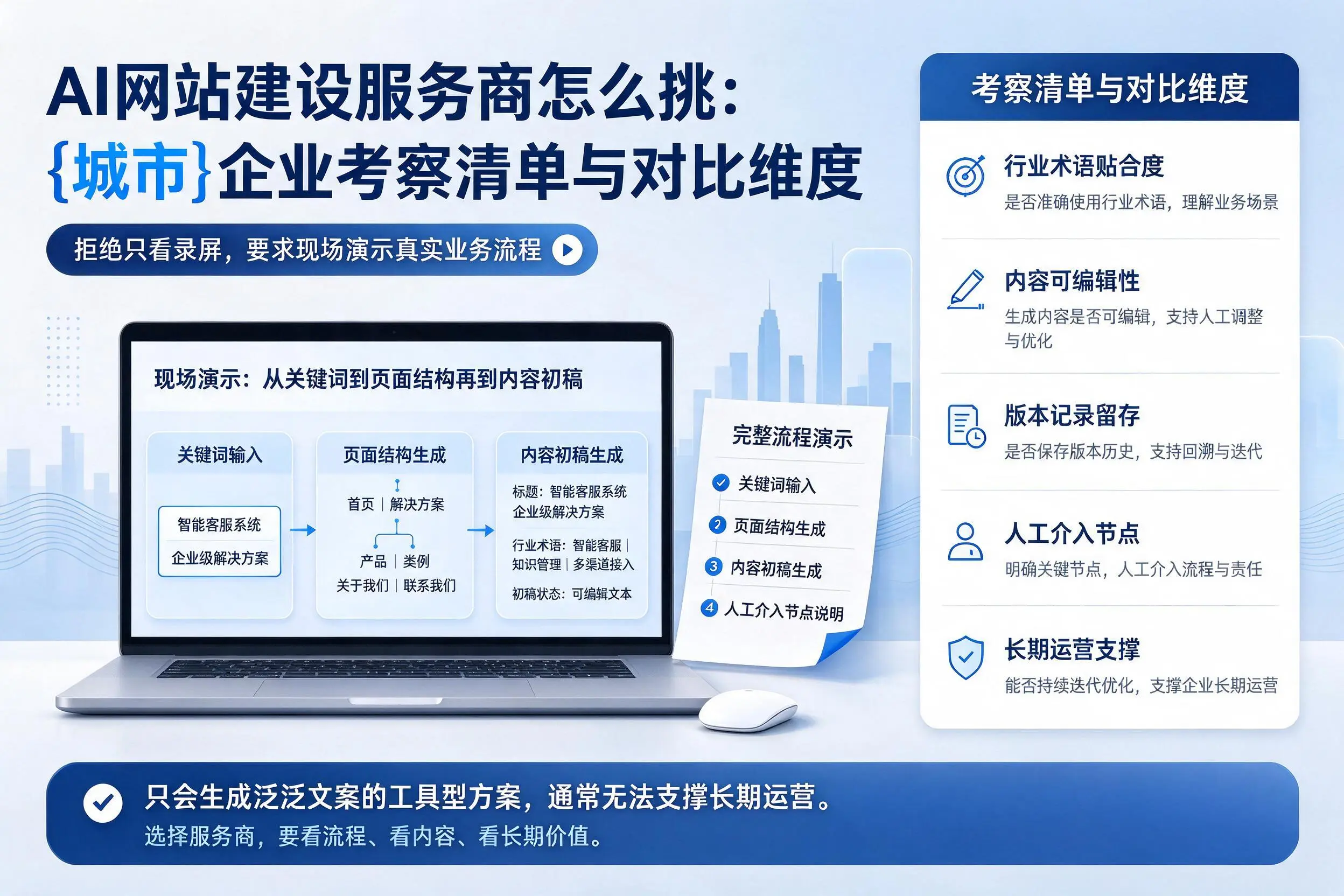 AI网站建设服务商怎么挑：遵义企业考察清单与对比维度