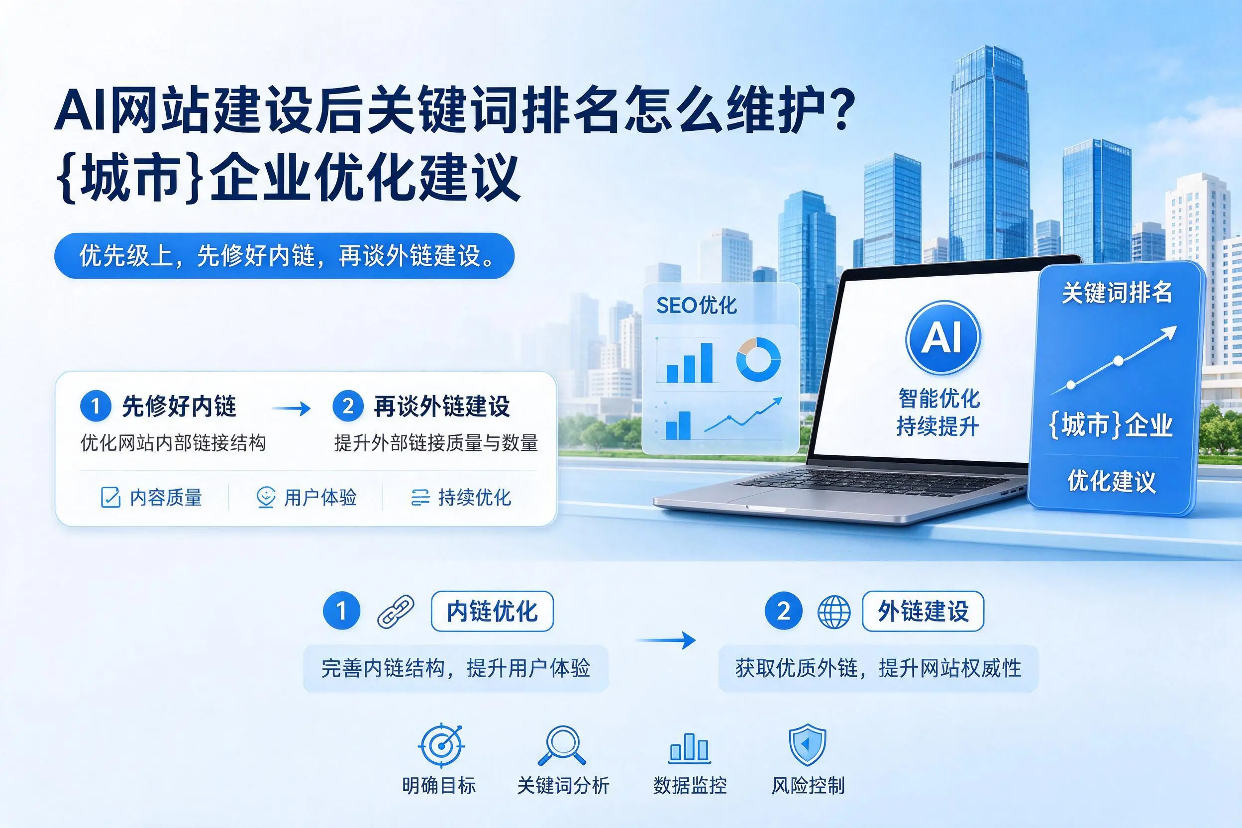 AI网站建设后关键词排名怎么维护?遵义企业优化建议
